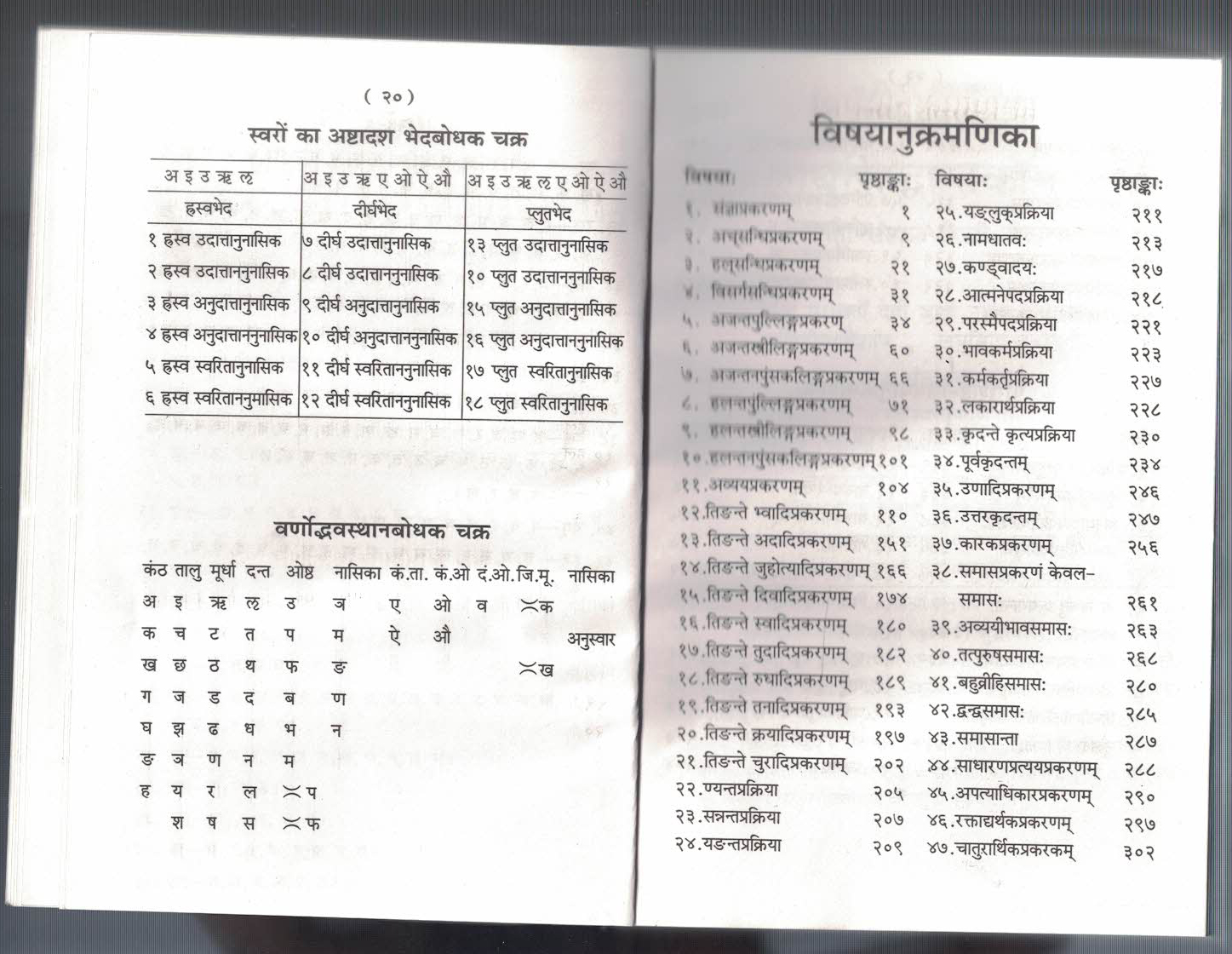 LAGHUSIDDHANTA KAUMUDI