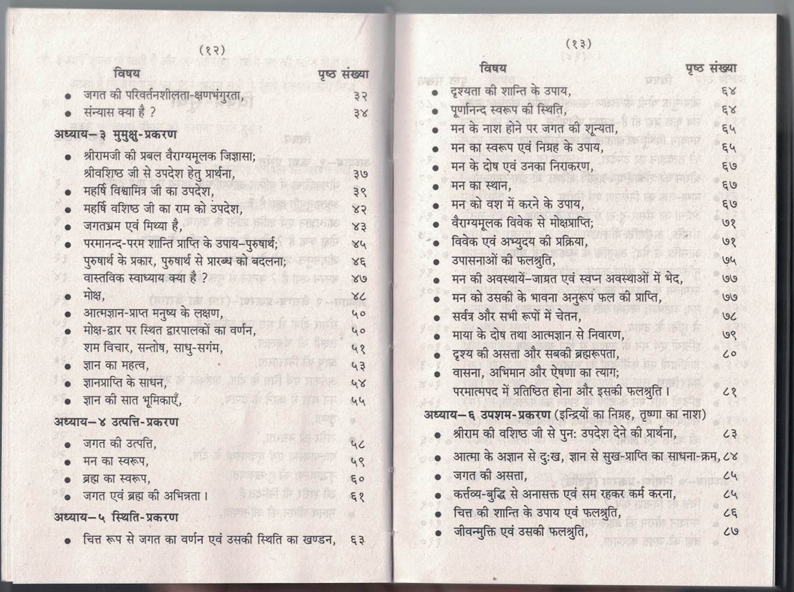 Yogvashistha sar