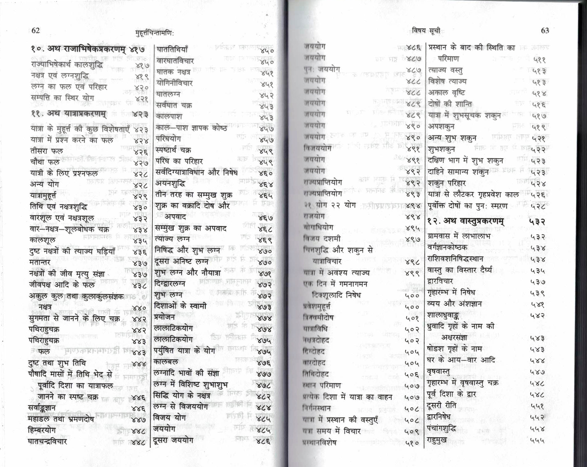 MUHURTCHINTAMANI