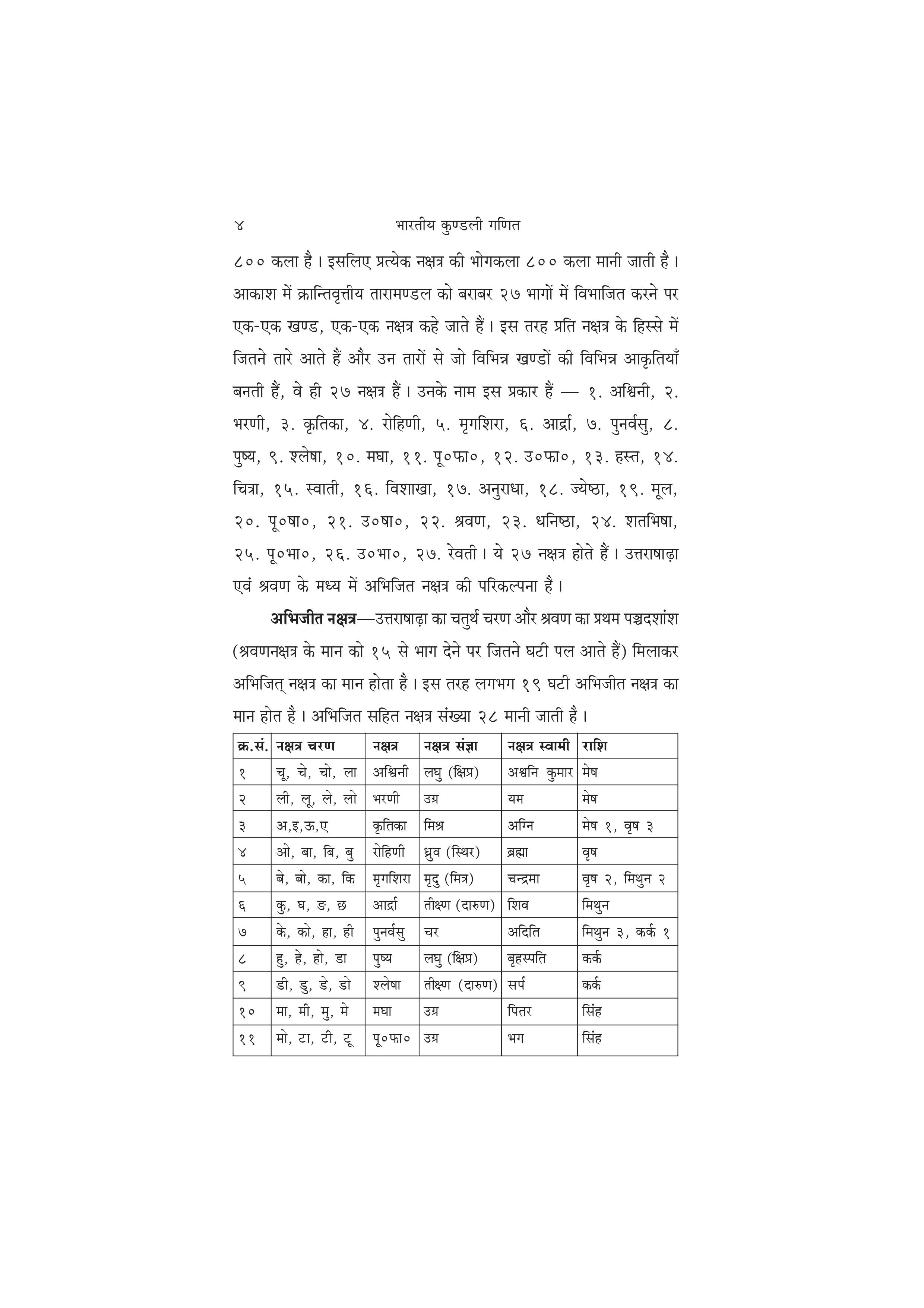 Bharatiya Kundali Ganit