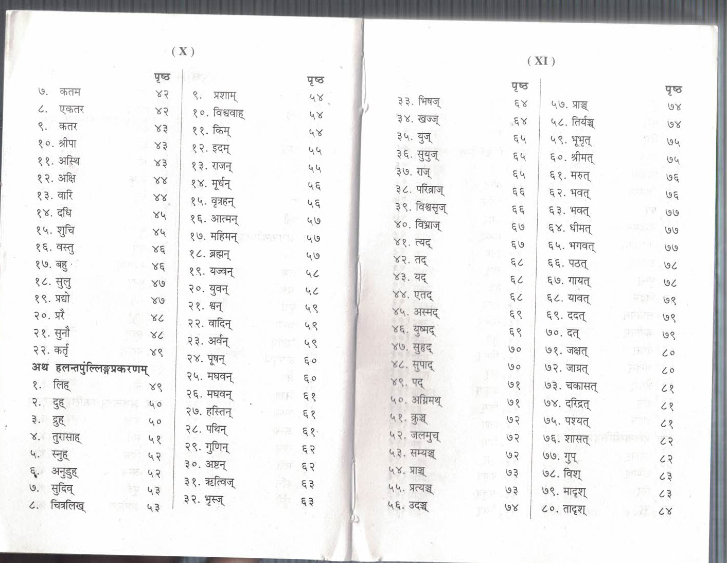 Shabddhatuchandrika