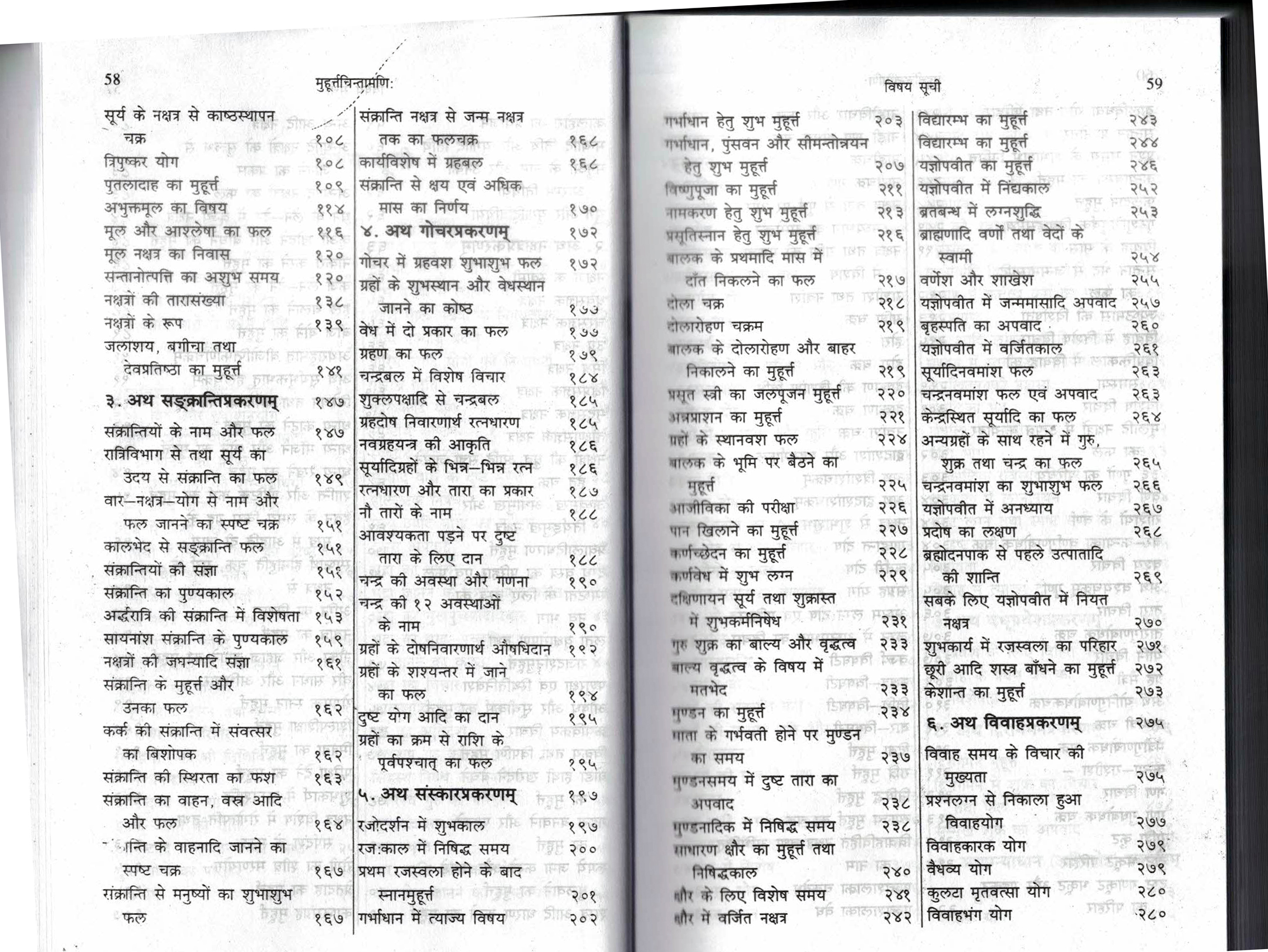 MUHURTCHINTAMANI