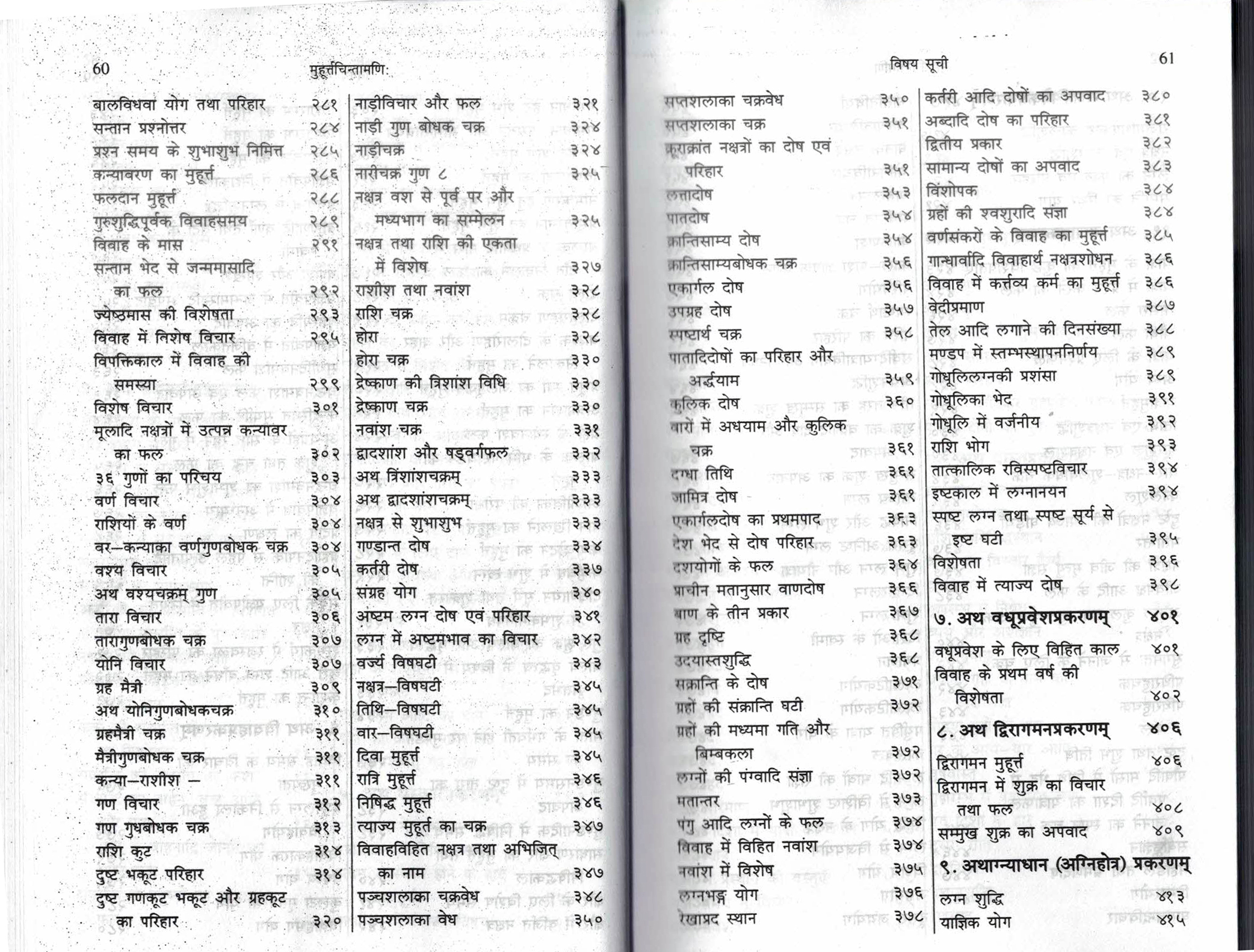 MUHURTCHINTAMANI