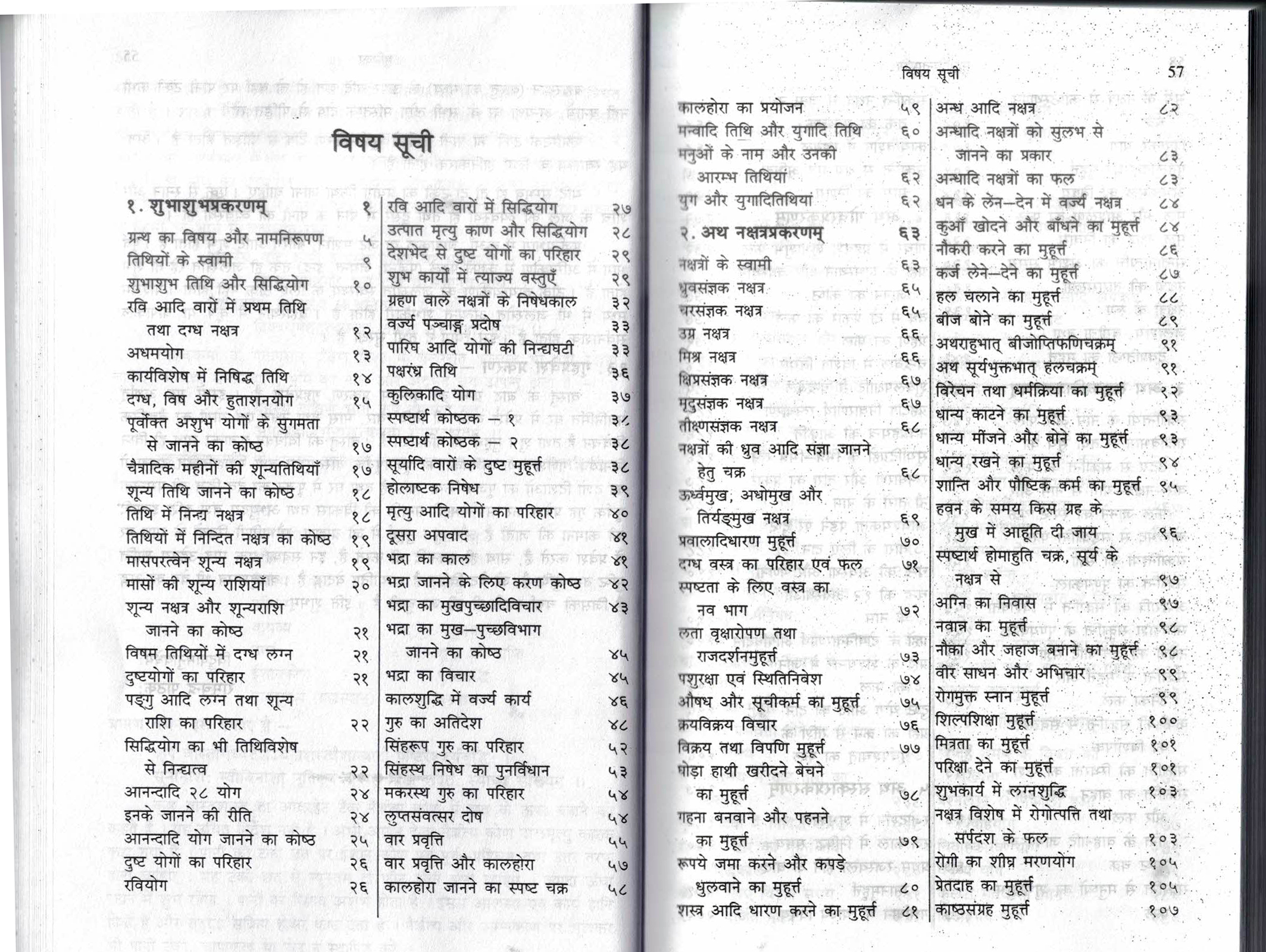 MUHURTCHINTAMANI