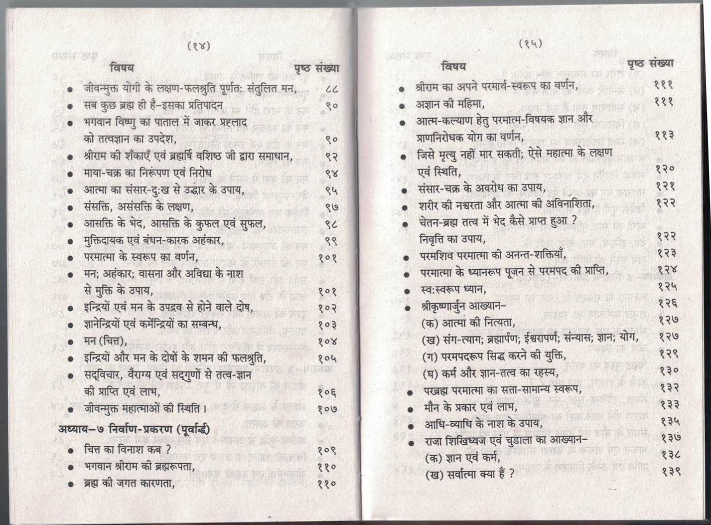 Yogvashistha sar